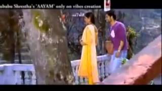 Chot Khada Khada Mutu    By Manoj Raj  Latest Nepali Song 2012