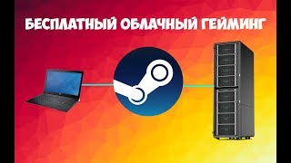 БЕСПЛАТНЫЙ ОБЛАЧНЫЙ ГЕЙМИНГ