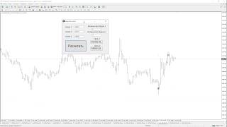 Обзор программы GannPrice Level