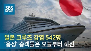 일본 크루즈 감염 542명…'음성' 승객들은 오늘부터 하선 / SBS