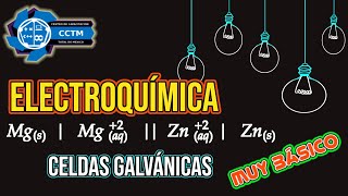???? ¿Cómo hacer un diagrama de celda galvánica o voltaica? | Electroquímica | Introducción | Básico