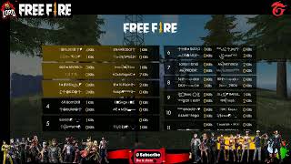 Live Stream71