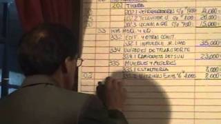 Contabilidad Basica - Caso Practico Libro de Inv y Balances