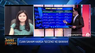 Cari Peluang Cuan Dari Saham Harga "Seceng" ke Bawah