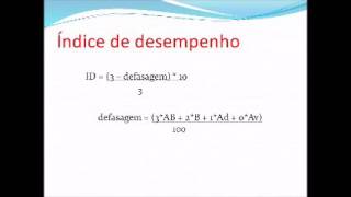 Video aula IDESP