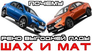 Почему Логан Степвэй выгодней чем Веста седан КРОСС. Обзор комплектаций и цен.