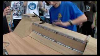 Martin and Tomáš Kohoutkovi - Finga fingerboards team riders