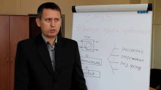 Жилищный баланс Могилёв.  Комментарии. ч 4. Выгода инвестора