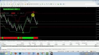 INDICADOR FOREX RENKO STREET V.2 STF