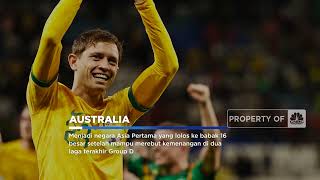 Asa Perwakilan Asia di Pesta Bola Dunia 2022