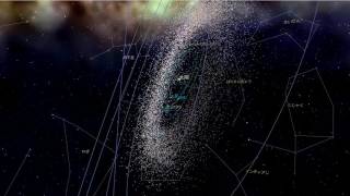 宇宙の大きさを体感できる動画（Mitaka 版）