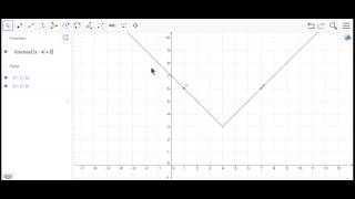 Creating Limits in GeoGebra.webm