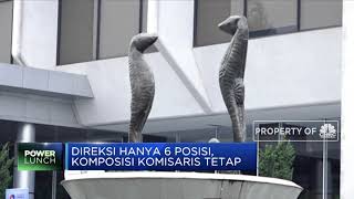 Pertamina Rampingkan Jajaran Direksi