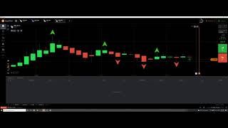 Basic API IQOPTION [PYTHON] EP.60 รันหลายคู่เงินและแยกการบริหารเงิน