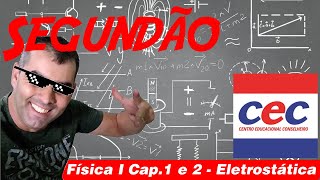 Processos de eletrização