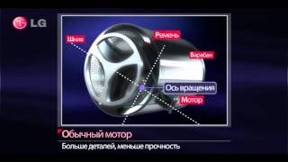 Стиральная машина LG 6 Motion -- 6 уникальных алгоритмов вращения барабана