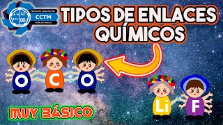 ???? Enlaces químicos | Química | Introducción | ¡Muy básico!