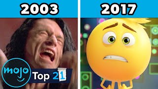 Top 21 Worst Movies of Each Year (2000 - 2020)