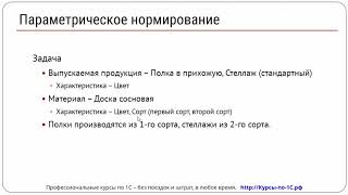 [ERP 2.4]  Видео 1. Изменения в нормативной подсистеме