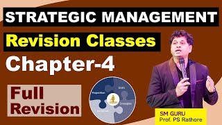 SM Revision|Chapter-4|Revision Class |CA IPC| Inter| PS Rathore|Any Time Classes