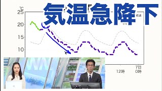 前線通過後は11月並みの寒気が南下 峠は雪のおそれ