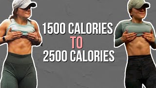 How I'm eating +1000 calories and STAYING LEAN | Reverse dieting Ep 1.