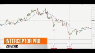 Interceptor PRO - Volume and Price Extremes Forex Indicator