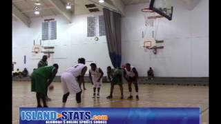 Bermuda Basketball Twistes vs Hoopstars