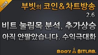 [생]?부빗?실시간 비트코인 전망/2월 목표수익 벌써 달성, 도미넌스 지지붕괴, 리플+이더리움 상승/알트분석/200206/bitcoin cryptocurrency 차트분석