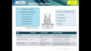 WEBINAR - Industrial Security in the Real World: Practical Steps