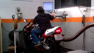 Dyno Tuning Honda CBR 919 Fireblade - Danie Maritz Racing
