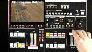 Roland V-440HD Tutorial 2: Mixing and Switching