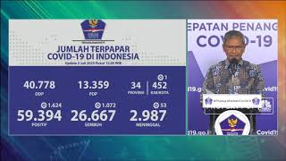 Rekor Baru! Kasus Positif Corona RI 2 Juli Tambah 1.624
