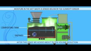 Nepra Waste Compactor