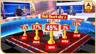 Modi की रैली के बाद Delhi की जनता का मूड क्या है? देखिए ABP C Voter Survey । सियासत का सेंसेक्स