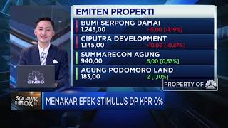 Kejar Backlog Perumahan, Apersi Bangun 198 Ribu MBR di 2021