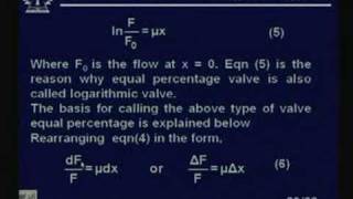 Lecture - 38 Control Valve - I