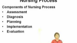 Pass NCLEX Guaranteed! -- CICNURSE.COM