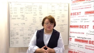 Мастер класс Натальи Алексеевой "Как составить баланс и ОПУ?