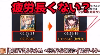 【FGO】夢火３個に伝承結晶まで！？素材は超絶美味いが疲労6時間...【アマゾネス・ドットコム】