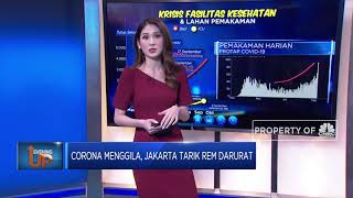Corona Menggila, Jakarta Tarik Rem Darurat