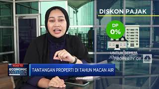 Tantangan Properti di Tahun Macan Air