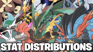 Pokémon Omega Ruby & Alpha Sapphire MEGA + PRIMAL EVOLUTION Stats Distributions!!