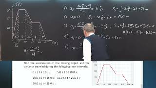Physics. Problem solving. 01_14