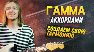 Уроки гитары. Гамма аккордами. Создаем свою гармонию