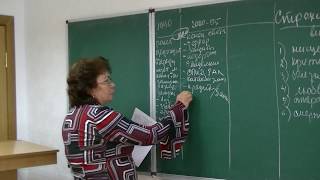 Работа со страхами. Психолог Наталья Кучеренко. Лекция № 15, часть 2 из 2.