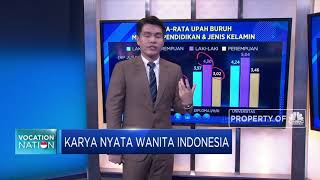 Karya Nyata Wanita Indonesia