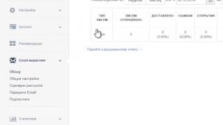 Инструкция по настройке триггерных email-рассылок в Retail Rocket