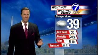 Bill's 5pm Forecast