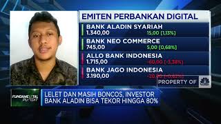 Masih Boncos! Investor Bank Aladin Berpotensi Tekor 80%!